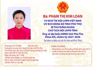 Chương trình hành động ứng cử ĐB HĐND tỉnh Phú Thọ của Chủ tịch Hội LHPN tỉnh Phạm Thị Kim Loan