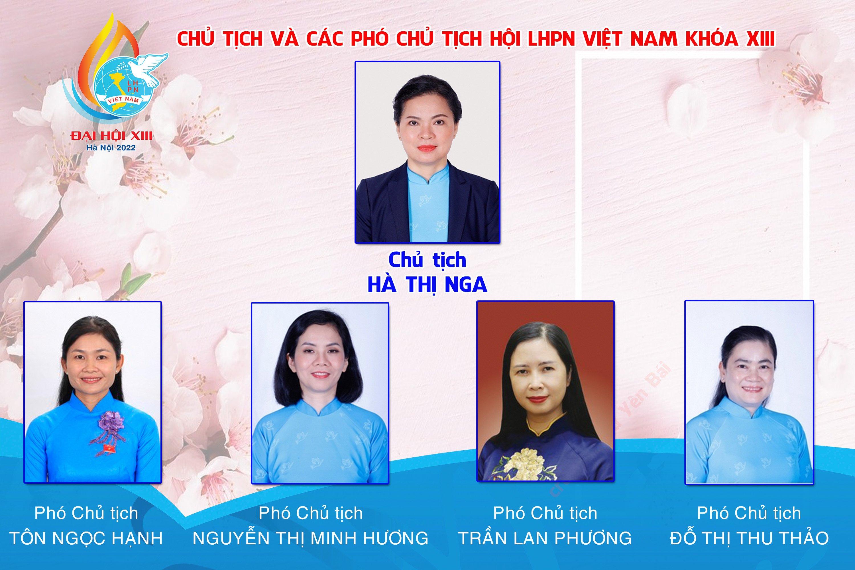 Chân dung Chủ tịch và 4 Phó Chủ tịch Hội LHPN Việt Nam khóa XIII